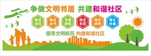 城市创建和谐文明社区宣传文化墙