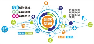 校园科技文化墙实验室海报展板图
