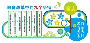 校园学校幼儿园文化墙展板背景墙