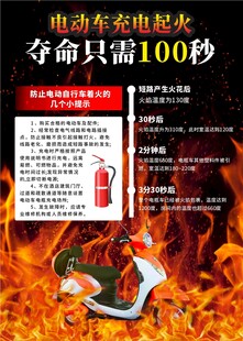 电动车充电安全警示