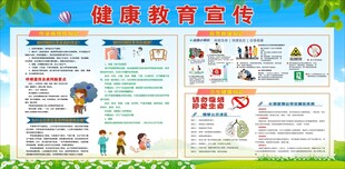 健康教育宣传展板展示