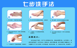 七步洗手法步骤图示