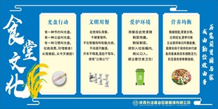 食安文化宣传展示
