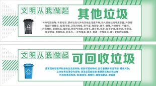 垃圾分类标识牌展示
