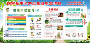 卫生健康教育宣传栏
