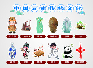 幼儿园中国元素传统文化形象墙 