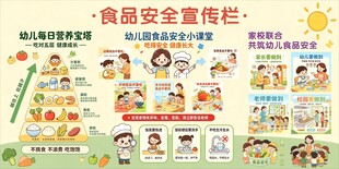 食品安全