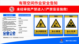 有限空间作业安全告知