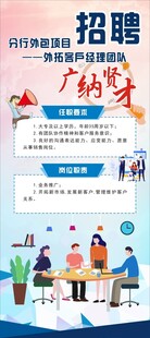 企业招聘海报展示人才招募