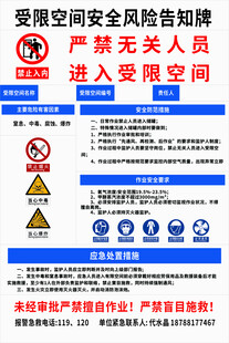 受限空间安全告知牌