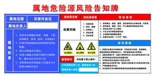 危险告知牌