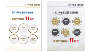 货币展示图