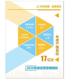 年销售管理报告封面