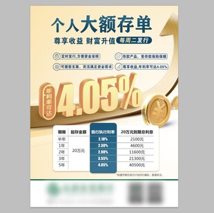 个人大额存单银行宣传单