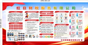 安全生产宣传栏展示