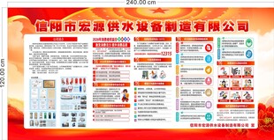 兴港投资集团宣传展板