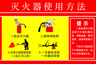 灭火器使用方法