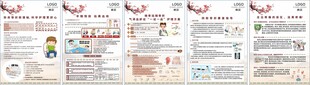 中医医院宣教海报