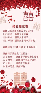 结婚  订婚 婚礼 展架