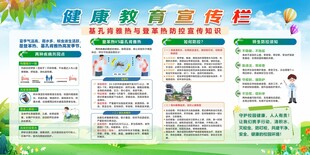 健康教育宣传栏