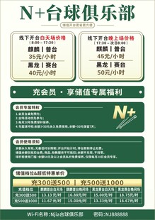台球俱乐部展板