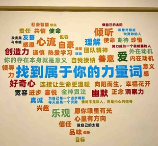 找到属于你的力量词