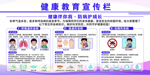 健康教育宣传栏展示