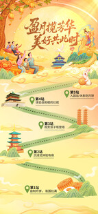 中秋节赏月旅行游园会