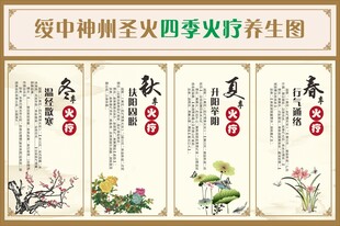中医神州圣火四季火疗养生图