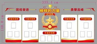 榜样的力量  星级员工照片墙