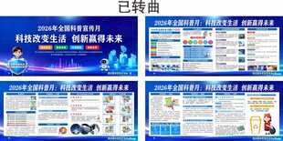 科普宣传月展板