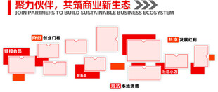 红色方块拼接创意风采相片文化墙
