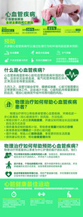 医疗易拉宝 心血管疾病