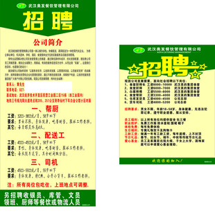 招聘启事海报展示