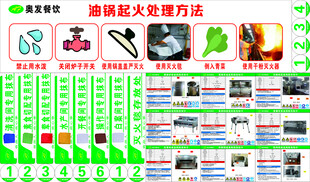 民品园餐厅抹布分色广告
