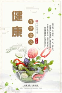 食堂文化展板 健康