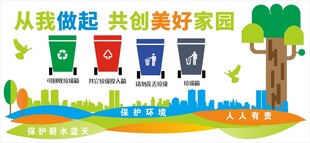 垃圾分类环保文明围挡墙绘文化墙
