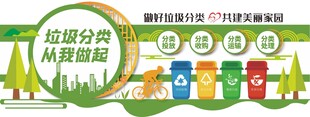 垃圾分类环保文明围挡墙绘文化墙
