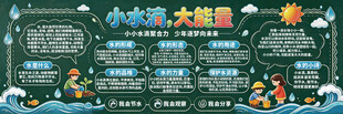 板报