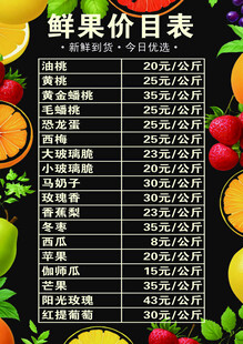 餐厅水果价目表展示