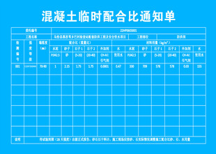 工地混凝土配合比展板