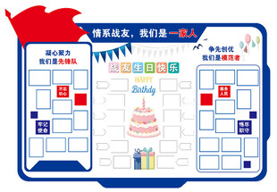 生日栏