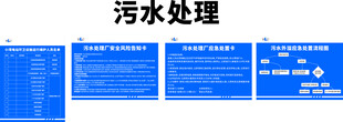 污水处理相关信息展示