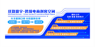 电子商务跨境形象墙