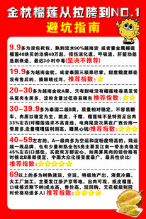 榴莲避坑