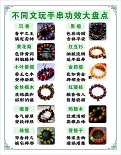 不同文玩手串功效大盘点