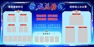 活动流程展板展示