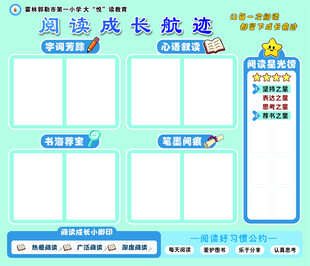 阅读航迹
