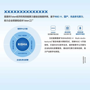 科技公司简介