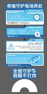 奇瑞服务 假期不打烊